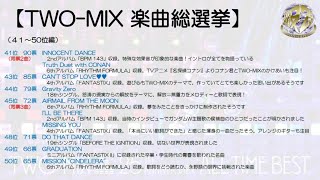 Download lagu TWO-MIX Top 50 voting poll of ALL TIME BEST (No.41~50) / KICS-93911~3 / KICS-3911~2 mp3 Download lagu TWO-MIX Top 50 voting poll of ALL TIME BEST (No.41~50) / KICS-93911~3 / KICS-3911~2 mp3