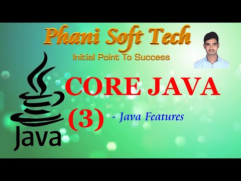 Core Java Tutorial Session 3 Phani Soft Tech