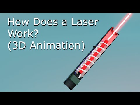 How Does a Laser Work? (3D Animation)