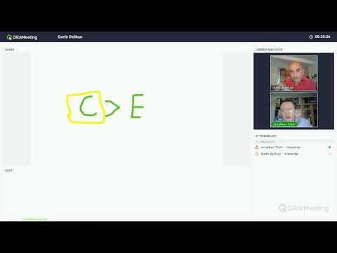 Creative Visualisation With Garth Delikan