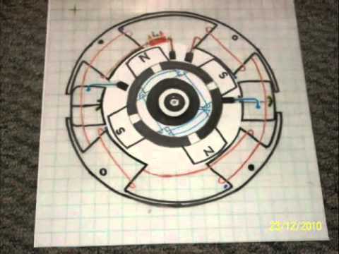 OTG- Lockridge animation 2 - DMR10.wmv