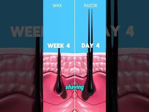 Shaving vs. Waxing: Discover the key differences and find out which hair removal method is best