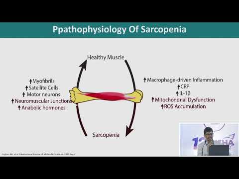 Sarcopenia - Duologue  | Dr. Kannan Natarajan | Dr. Prabhurami Reddy