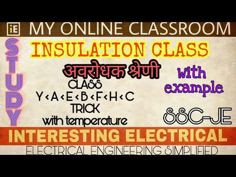 Classification of insulation according to temprature