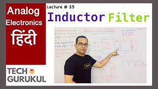 25. Inductor Filter in Hindi | Choke Input Filter | 𝝅 Filter | T Filter