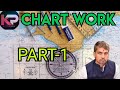 Chart Work Part 1 Kundan Patna