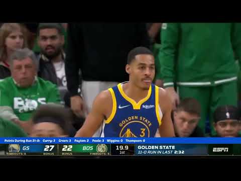 Golden State Warriors 21-0 Run in the 2022 NBA Finals versus the Celtics