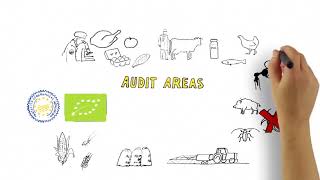 EU Health and Food Safety - Audit and Non-Audit work explained