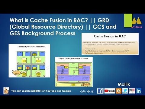 RAC Architecture 11gR2 RAC Complete Understanding 11g Features || Real Application Cluster