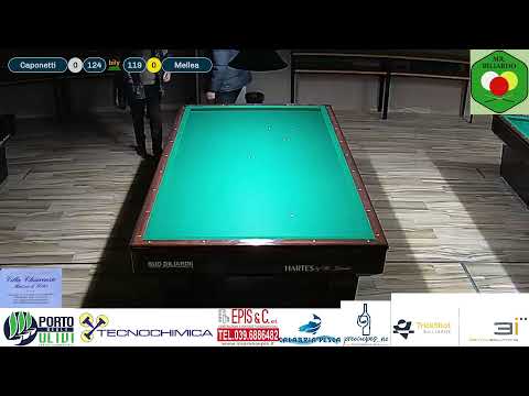 Istituzionale prima categoria