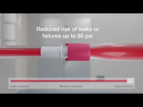 Thermo Scientific BioTitan Retention Device Overview