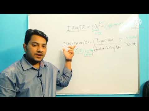 What is Ikw/Tr in chiller and how we can calculate it.