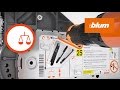AVENTOS HL System Assembly