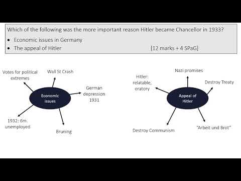 AQA Evaluation Questions   GCSE Revision   Germany 1890 1945   #HisTV