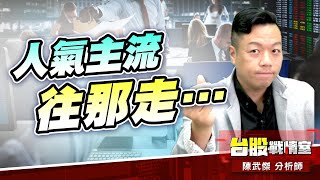 人氣主流往那走…塑化、鋼鐵、汽車、航運#主流股#壓寶Q4大行情# 航運#塑化#鋼鐵#汽車｜小武哥投資事務所｜陳武傑 (圖)