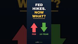 Does the Fed Rate Hike Affect Your Mortgage? #federalreserve #trading #interestrates