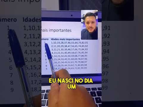 The most important years of your life numerology