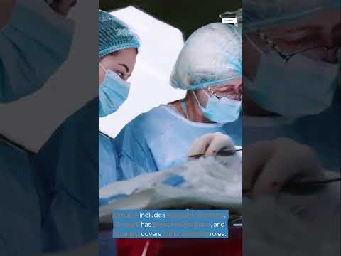 CBSE Recruitment 2026 Admit Card Released – Group A, B & C Exam Dates Announced