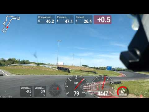 2017.06.18 Runda 3 RCP Time Attack Pszczolki Toyota GT86 46.30s lap