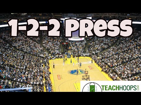 1-2-2 Basketball Press