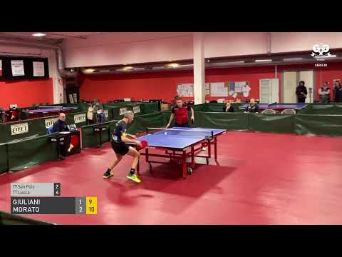 SERIE B1 MASCHILE /   METALPARMA SAN POLO - INCAS CAFFE' TT LUCCA