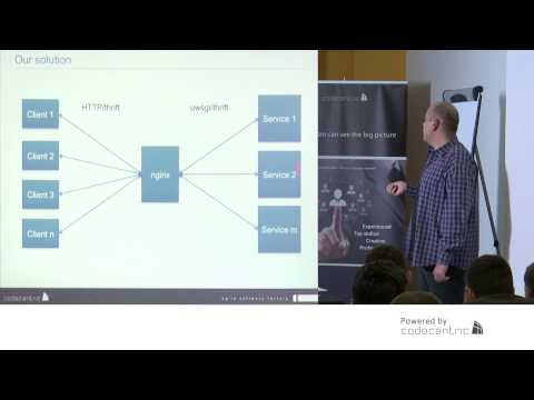 Coding Serbia Meetup, "When threads are not enough…" C++ examples by Toplica Tanaskovic