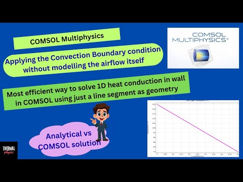 Heat conduction with Convection Boundary in COMSOL Multiphysics without modelling airflow itself
