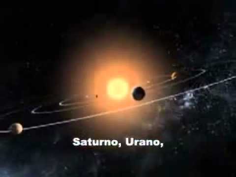 42 Enrique y Ana  LA CANCION DE LOS PLANETAS  Karaoke