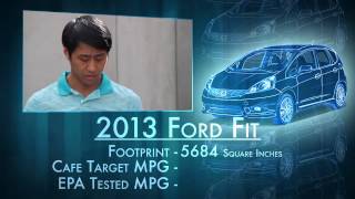 Download the video "Fuel Economy Part 2"