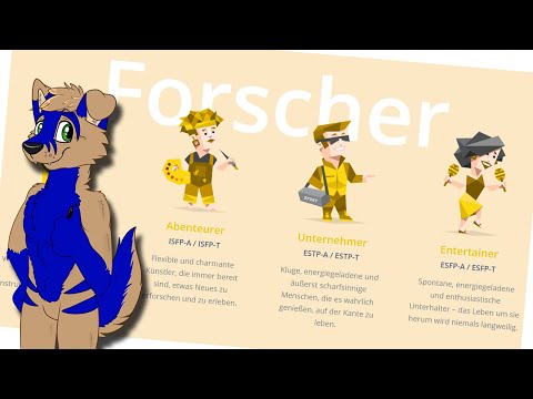 Wer bin ich eigentlich? | Der Myers Briggs Persönlichkeitstest | Sprachenwolf