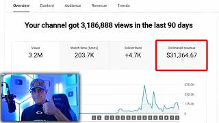 Ghost Niche YouTube Automation — Step-by-Step Guide & Transcript