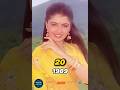Maine Pyar Kiya 1989 2025 Starcast Now And Then Nowvsthen Salmankhan Bhagyashree