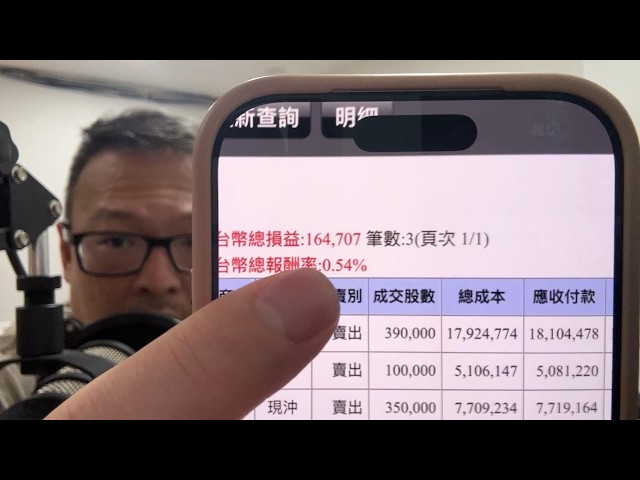 何丞唐【唐哥財經報】