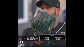 Shohei Ohtani First Five Game l 大谷翔平 2026年シーズン開幕5試合ハイライト：二刀流の完全復活！
