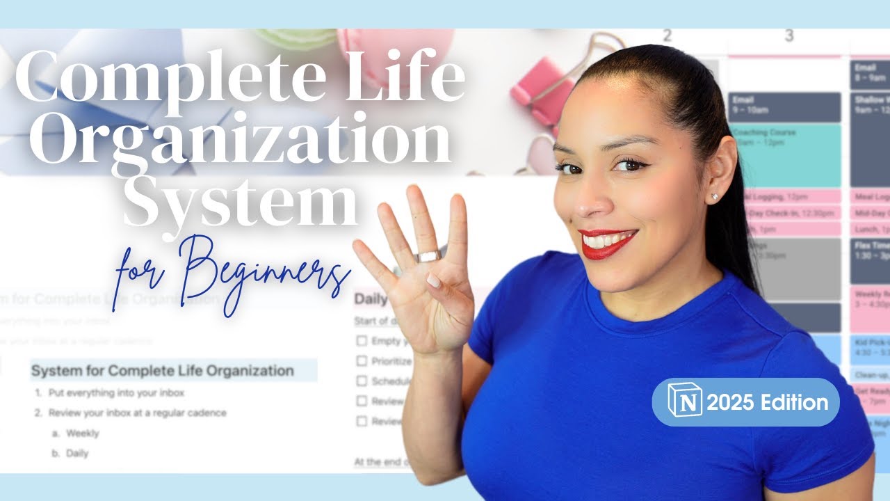 Simple Productivity System. The 4 Part System for an Organized 2025 *Notion Template*