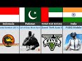 40 Games That Are Illegal To Play By Country