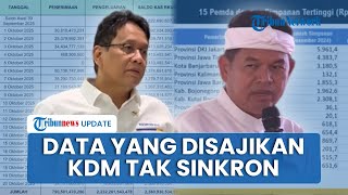 Tak Sinkron, Dedi Mulyadi Lawan Purbaya Pakai Data Oktober Padahal yang Dikritik Menkeu September