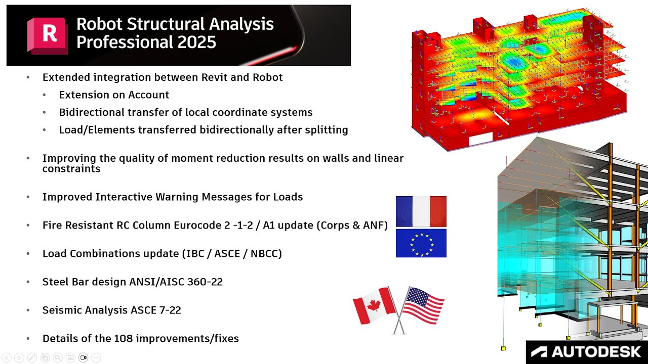 What's new in Autodesk Robot Structural Analysis Professional 2025 ?