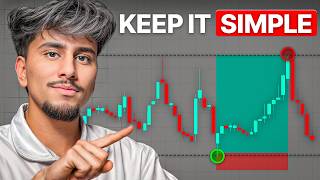 Mi sencilla estrategia de scalping con una sola vela (resultados retrospectivos)