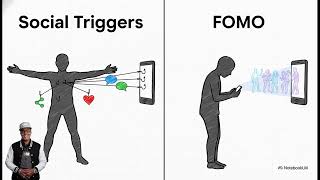 How Algorithms Hook You