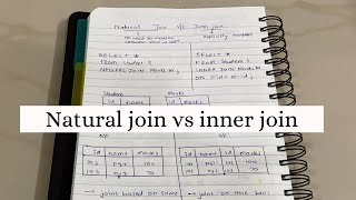 Difference between Natural Join And Inner Join In SQL | Which is better? Examples