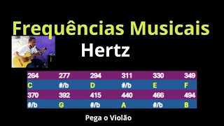 Notas Musicais e Frequência (Hz) ????✨