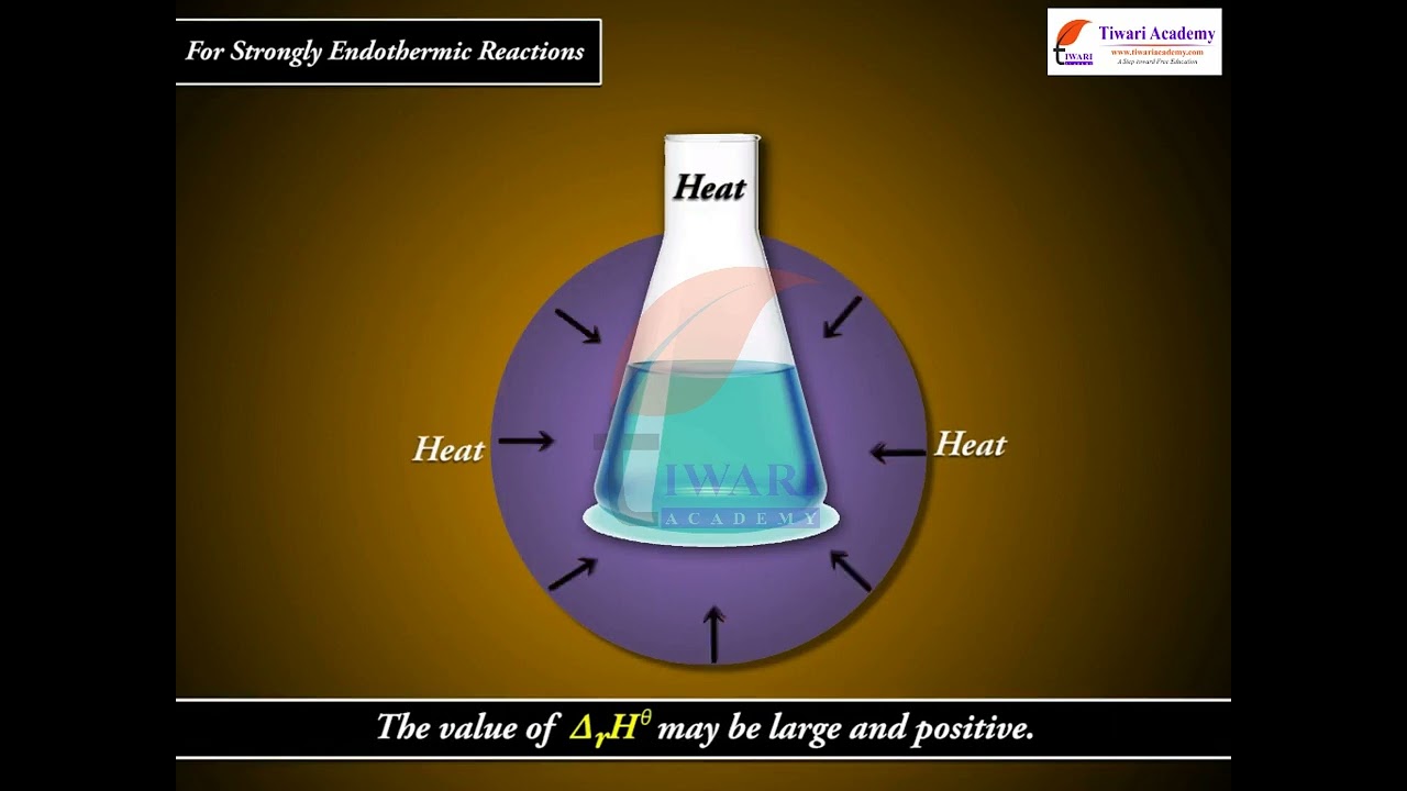Class 11 Chemistry Gibbs Energy Change and Equilibrium in Chapter 6 Thermodynamics