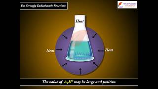 Class 11 Chemistry Gibbs Energy Change and Equilibrium in Chapter 6 Thermodynamics