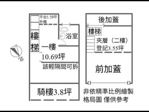 新北市中和區店面 第1張共5張