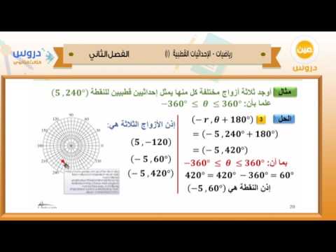 الثالث الثانوي| الفصل الدراسي الثاني 1438 | رياضيات | الاحداثيات القطبية(1)