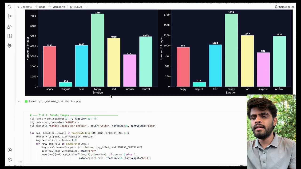 Facial Emotion Recognition using Deep Learning | CNN Project Demo with GUI
