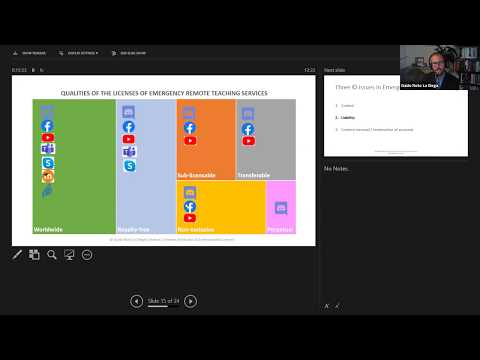 SCILP Seminar - 'Copyright Issues In Remote Emergency Teaching' - Dr Guido Noto La Diega