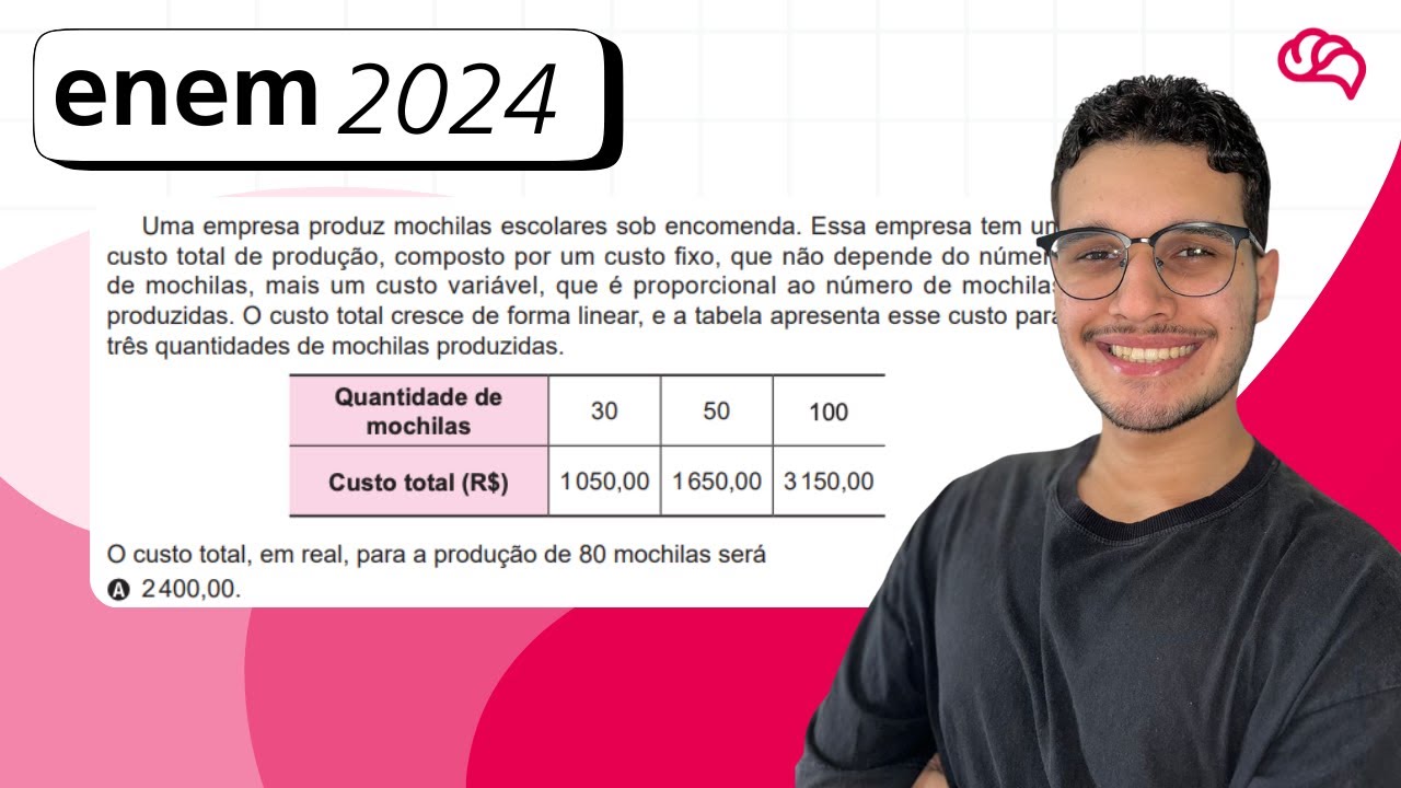 Resolução em Vídeo — Questão 177 ENEM 2024