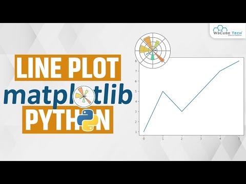 HISTOGRAM CHART IN MATPLOTLIB Learn HISTOGRAM PLOT IN MATPLOTLIB Python Matplotlib Tutorial